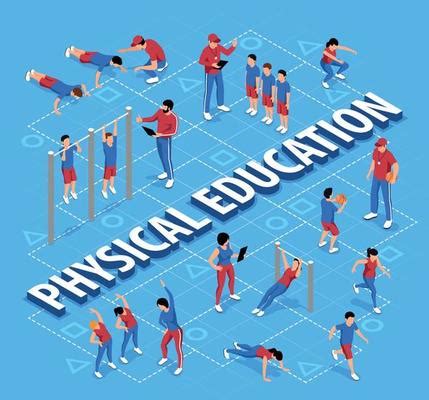 6,221+ Free Physical Education Illustrations .